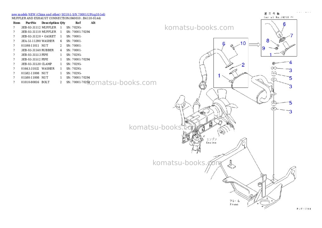 Komatsu SG10-5 S/N 70001-UP Parts catalog cover Page 5 Komatsu SG10-5 S/N 70001-UP Parts catalog cover Page 5