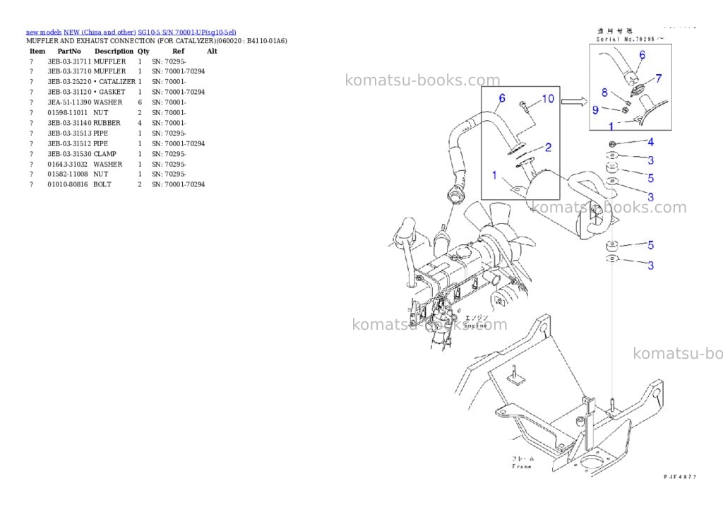 Komatsu SG10-5 S/N 70001-UP Parts catalog cover Page 6 Komatsu SG10-5 S/N 70001-UP Parts catalog cover Page 6