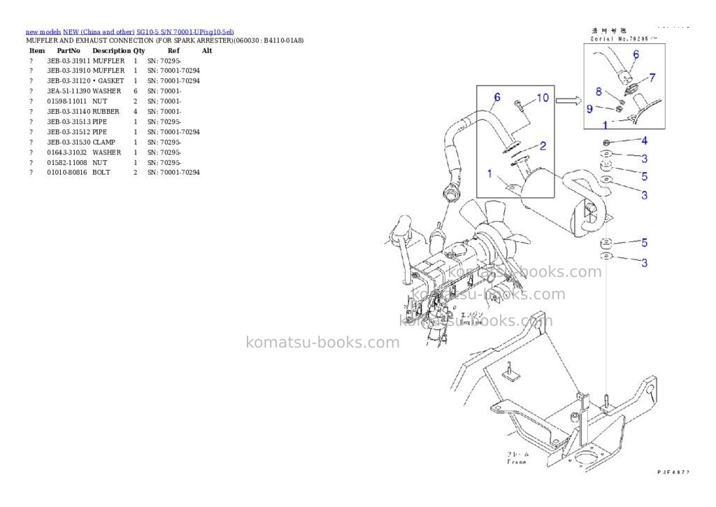 Komatsu SG10-5 S/N 70001-UP Parts catalog cover Page 7 Komatsu SG10-5 S/N 70001-UP Parts catalog cover Page 7