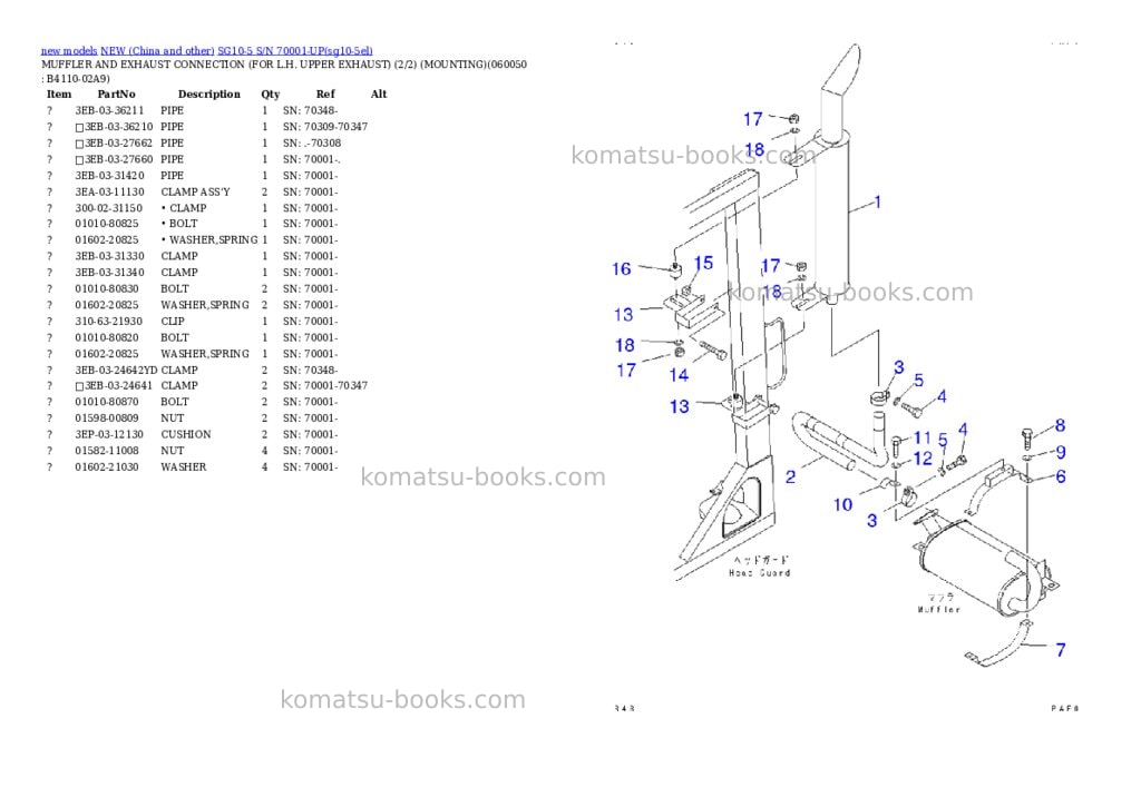 Komatsu SG10-5 S/N 70001-UP Parts catalog cover Page 9 Komatsu SG10-5 S/N 70001-UP Parts catalog cover Page 9