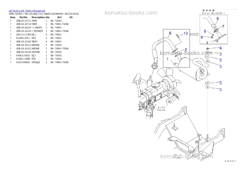 Komatsu sg10-5 s/n 70001-up Parts catalog cover Page 6 Komatsu sg10-5 s/n 70001-up Parts catalog cover Page 6