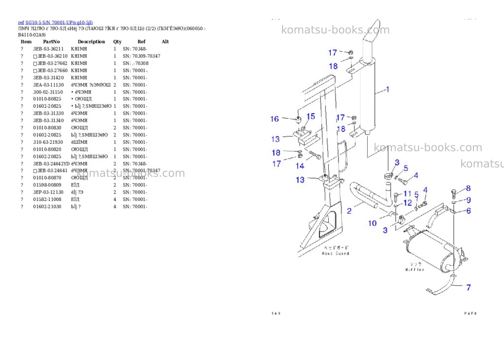 Komatsu sg10-5 s/n 70001-up Parts catalog cover Page 9 Komatsu sg10-5 s/n 70001-up Parts catalog cover Page 9
