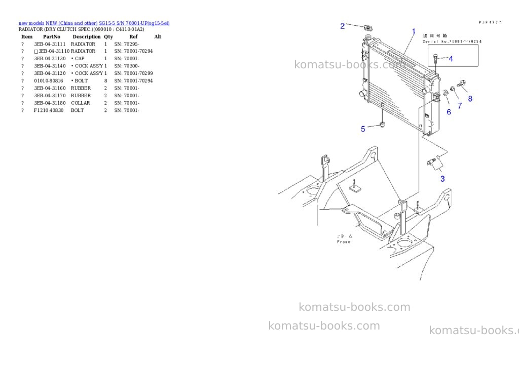 Komatsu SG15-5 S/N 70001-UP Parts catalog cover Page 10 Komatsu SG15-5 S/N 70001-UP Parts catalog cover Page 10