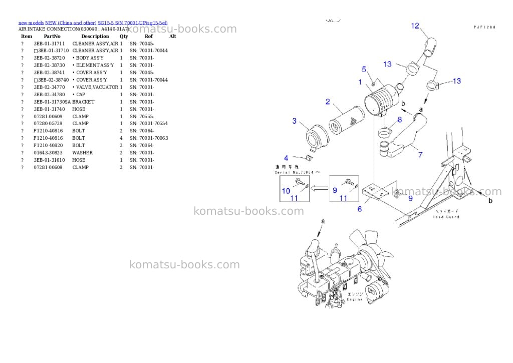 Komatsu SG15-5 S/N 70001-UP Parts catalog cover Page 3 Komatsu SG15-5 S/N 70001-UP Parts catalog cover Page 3