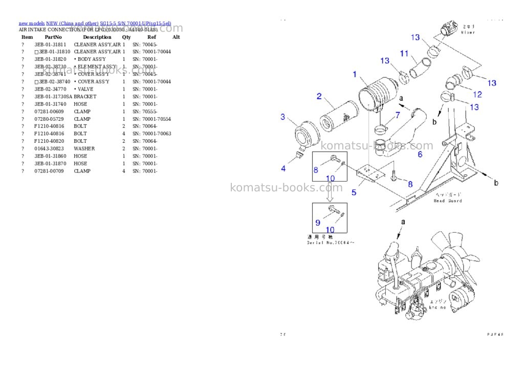 Komatsu SG15-5 S/N 70001-UP Parts catalog cover Page 4 Komatsu SG15-5 S/N 70001-UP Parts catalog cover Page 4