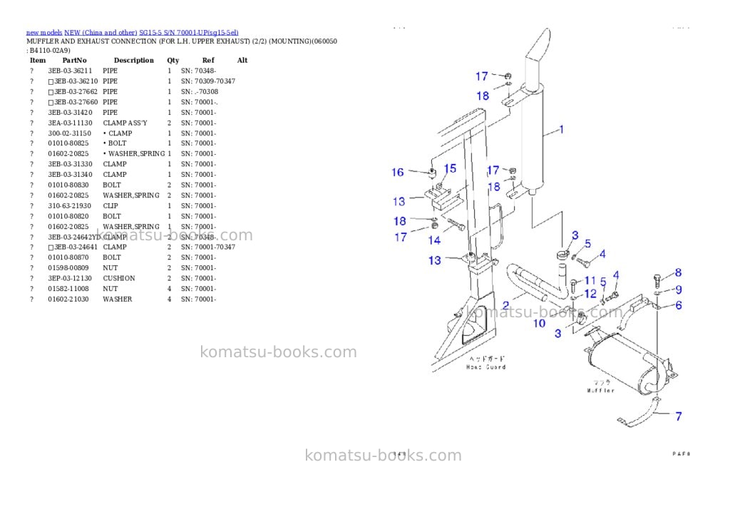 Komatsu SG15-5 S/N 70001-UP Parts catalog cover Page 9 Komatsu SG15-5 S/N 70001-UP Parts catalog cover Page 9
