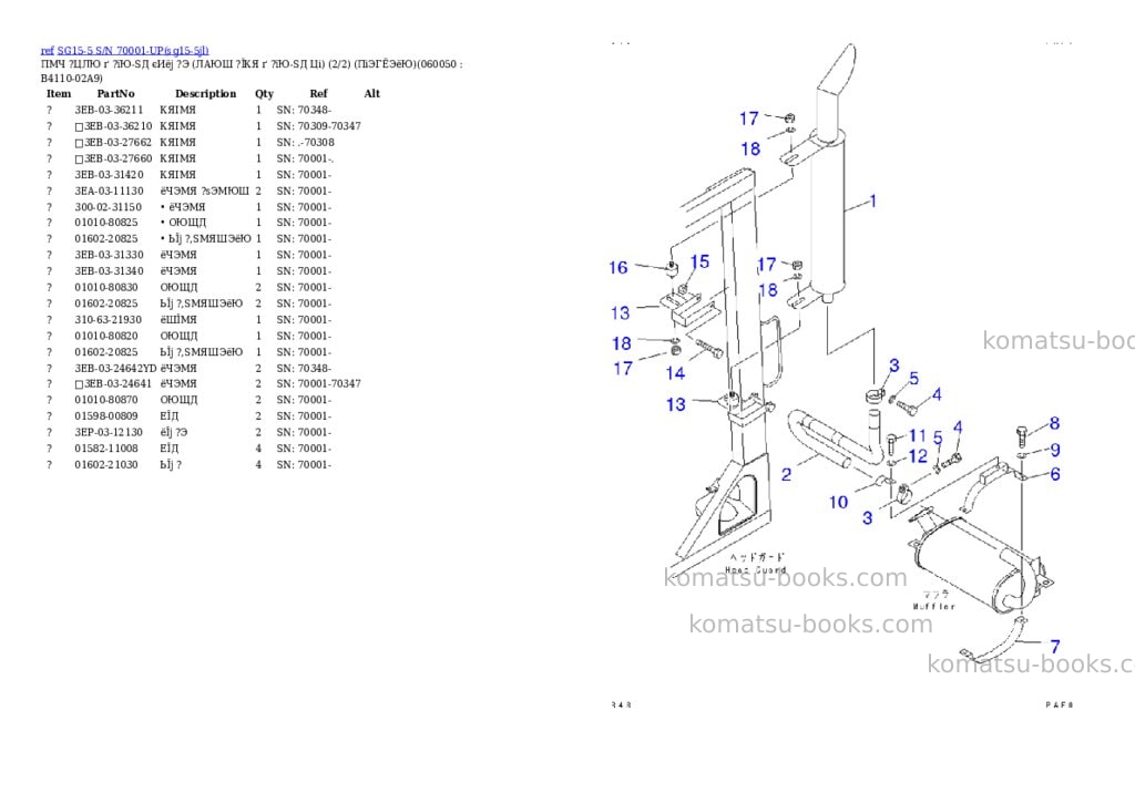 Komatsu sg15-5 s/n 70001-up Parts catalog cover Page 9 Komatsu sg15-5 s/n 70001-up Parts catalog cover Page 9