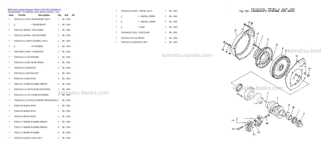 Komatsu sk04-1 s/n 1001-up Parts catalog cover Page 2 Komatsu sk04-1 s/n 1001-up Parts catalog cover Page 2