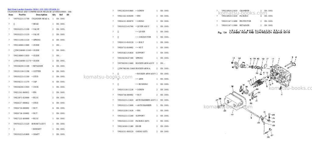 Komatsu sk04-1 s/n 1001-up Parts catalog cover Page 3 Komatsu sk04-1 s/n 1001-up Parts catalog cover Page 3
