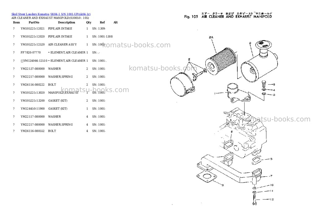 Komatsu sk04-1 s/n 1001-up Parts catalog cover Page 4 Komatsu sk04-1 s/n 1001-up Parts catalog cover Page 4