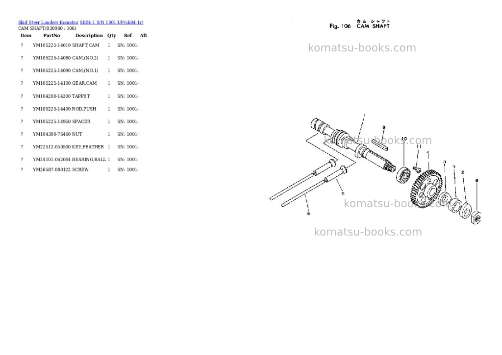 Komatsu sk04-1 s/n 1001-up Parts catalog cover Page 5 Komatsu sk04-1 s/n 1001-up Parts catalog cover Page 5