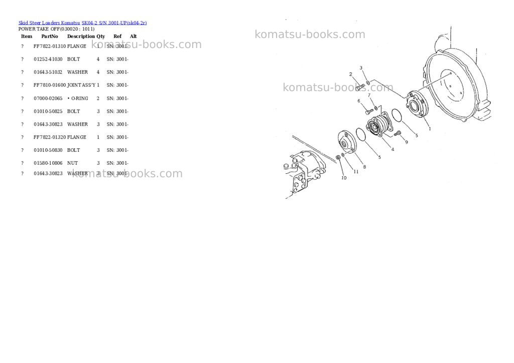 Komatsu sk04-2 s/n 3001-up Parts catalog cover Komatsu sk04-2 s/n 3001-up Parts catalog cover