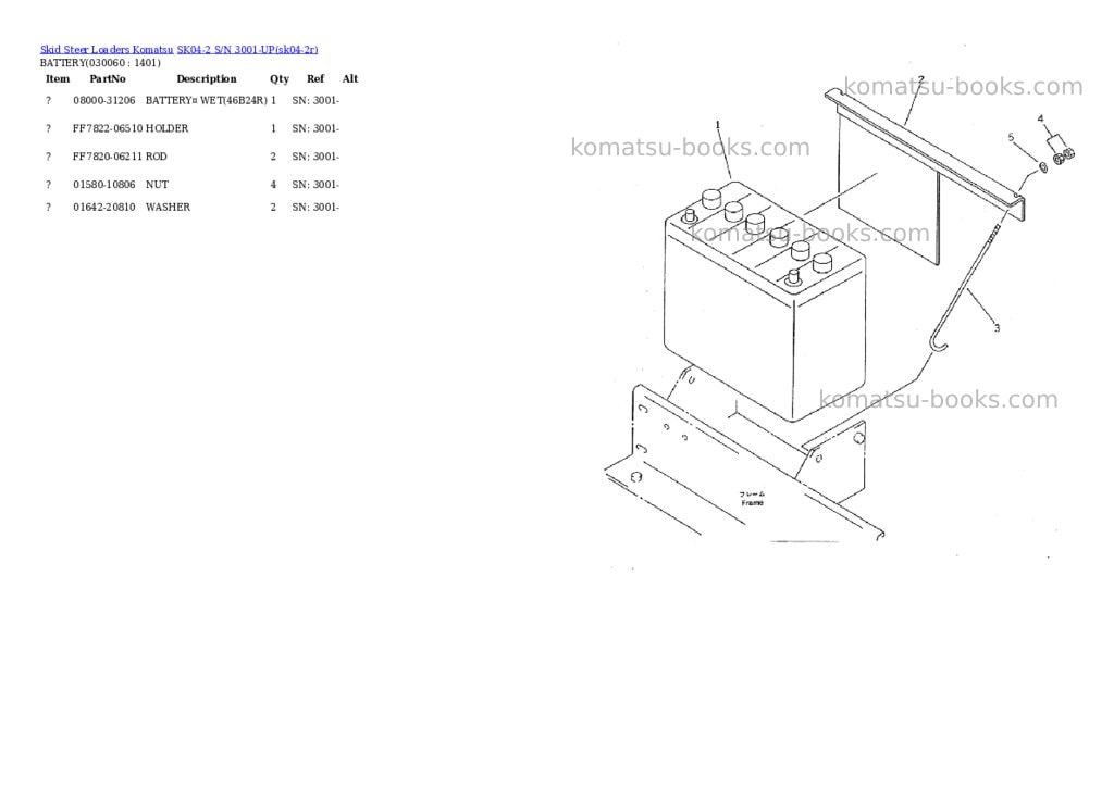 Komatsu sk04-2 s/n 3001-up Parts catalog cover Page 5 Komatsu sk04-2 s/n 3001-up Parts catalog cover Page 5