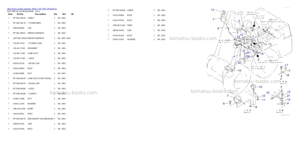 Komatsu sk04-2 s/n 3001-up Parts catalog cover Page 7 Komatsu sk04-2 s/n 3001-up Parts catalog cover Page 7