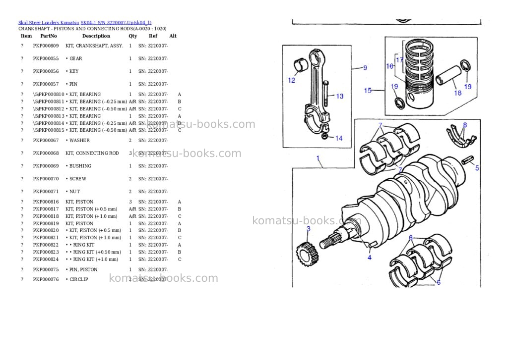 Komatsu sk04-1 s/n 3220007-up Parts catalog cover Komatsu sk04-1 s/n 3220007-up Parts catalog cover