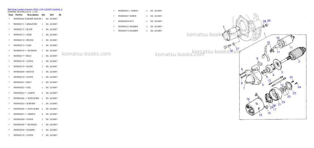 Komatsu sk04-1 s/n 3220007-up Parts catalog cover Page 10 Komatsu sk04-1 s/n 3220007-up Parts catalog cover Page 10