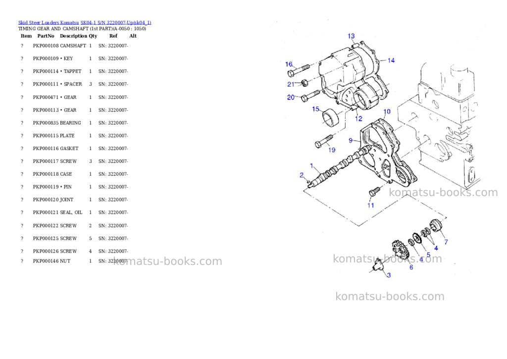 Komatsu sk04-1 s/n 3220007-up Parts catalog cover Page 4 Komatsu sk04-1 s/n 3220007-up Parts catalog cover Page 4