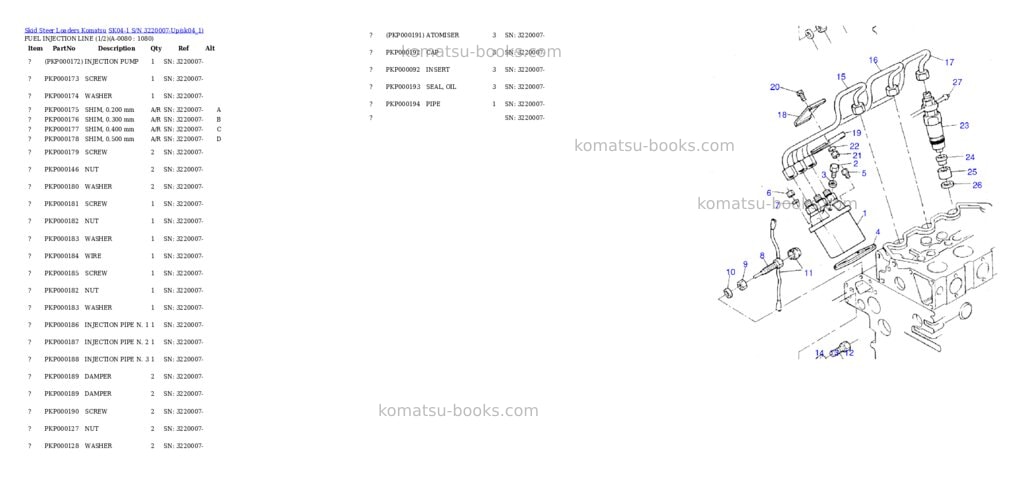 Komatsu sk04-1 s/n 3220007-up Parts catalog cover Page 7 Komatsu sk04-1 s/n 3220007-up Parts catalog cover Page 7