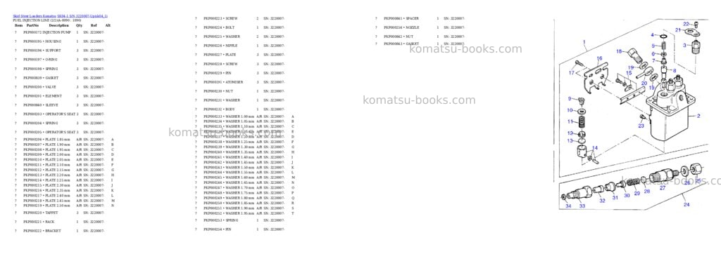 Komatsu sk04-1 s/n 3220007-up Parts catalog cover Page 8 Komatsu sk04-1 s/n 3220007-up Parts catalog cover Page 8