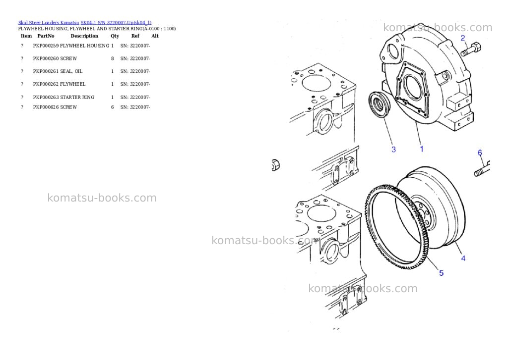 Komatsu sk04-1 s/n 3220007-up Parts catalog cover Page 9 Komatsu sk04-1 s/n 3220007-up Parts catalog cover Page 9