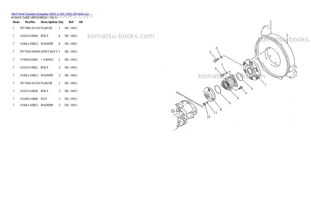 Komatsu SK05-1 S/N 1001-UP Parts catalog cover Komatsu SK05-1 S/N 1001-UP Parts catalog cover