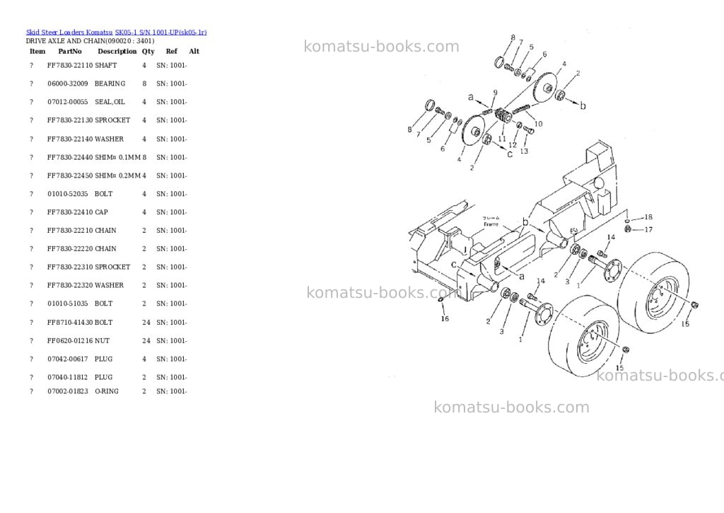 Komatsu SK05-1 S/N 1001-UP Parts catalog cover Page 10 Komatsu SK05-1 S/N 1001-UP Parts catalog cover Page 10