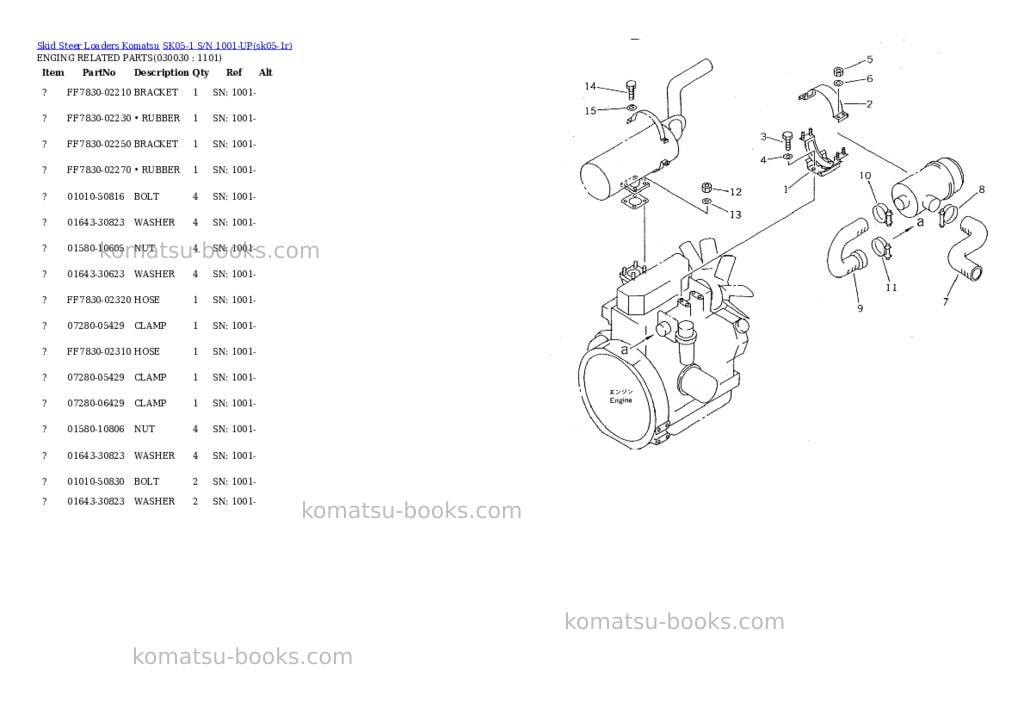 Komatsu SK05-1 S/N 1001-UP Parts catalog cover Page 2 Komatsu SK05-1 S/N 1001-UP Parts catalog cover Page 2