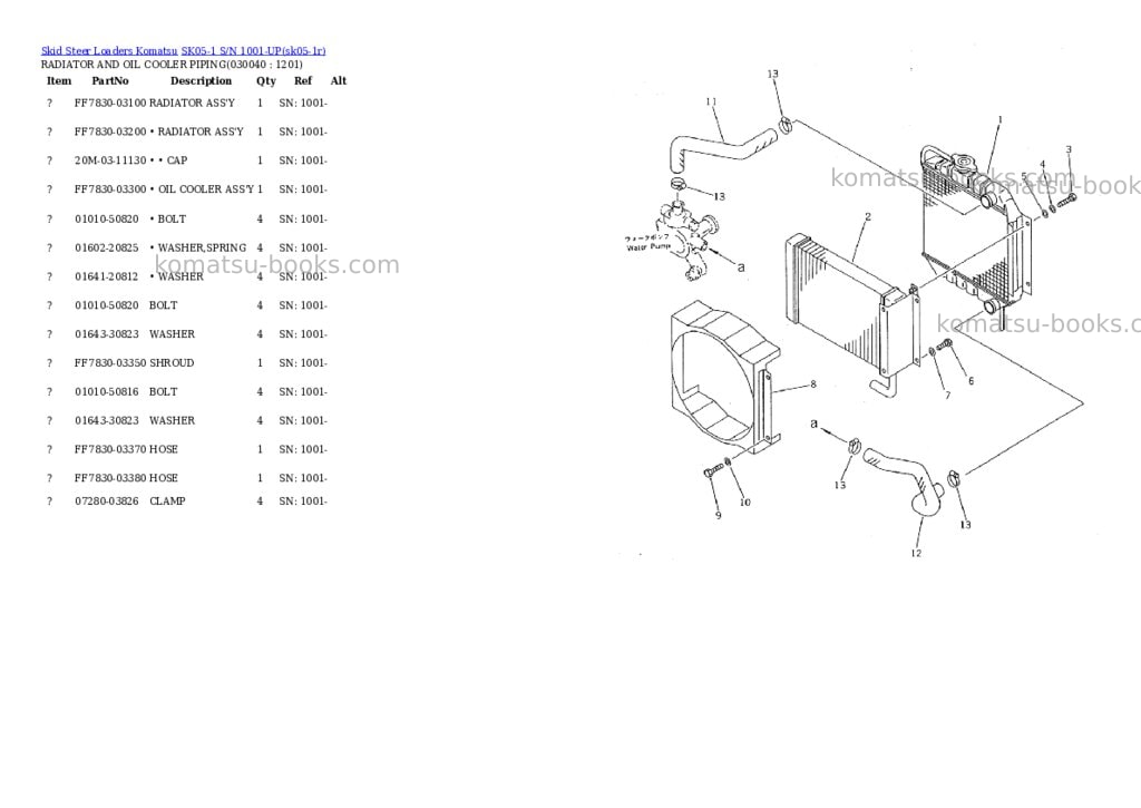 Komatsu SK05-1 S/N 1001-UP Parts catalog cover Page 3 Komatsu SK05-1 S/N 1001-UP Parts catalog cover Page 3