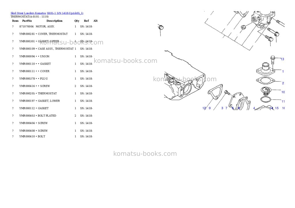 Komatsu sk05-1 s/n 5418-up Parts catalog cover Page 10 Komatsu sk05-1 s/n 5418-up Parts catalog cover Page 10