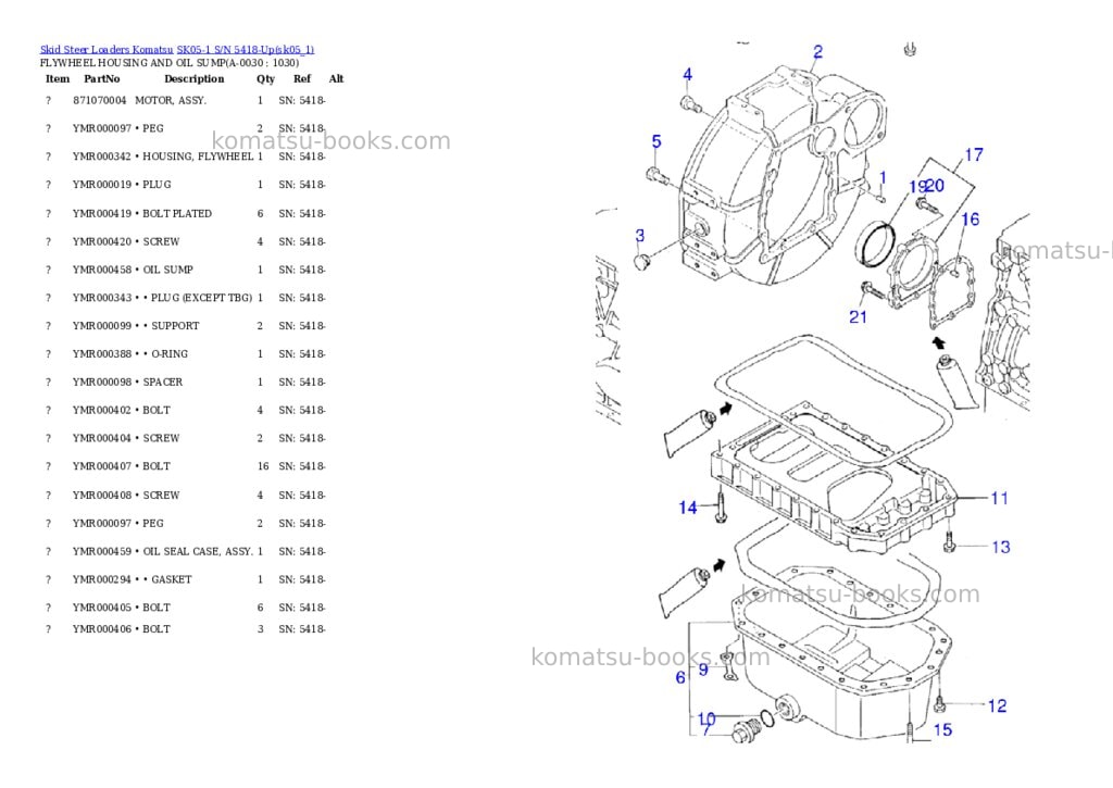 Komatsu sk05-1 s/n 5418-up Parts catalog cover Page 2 Komatsu sk05-1 s/n 5418-up Parts catalog cover Page 2