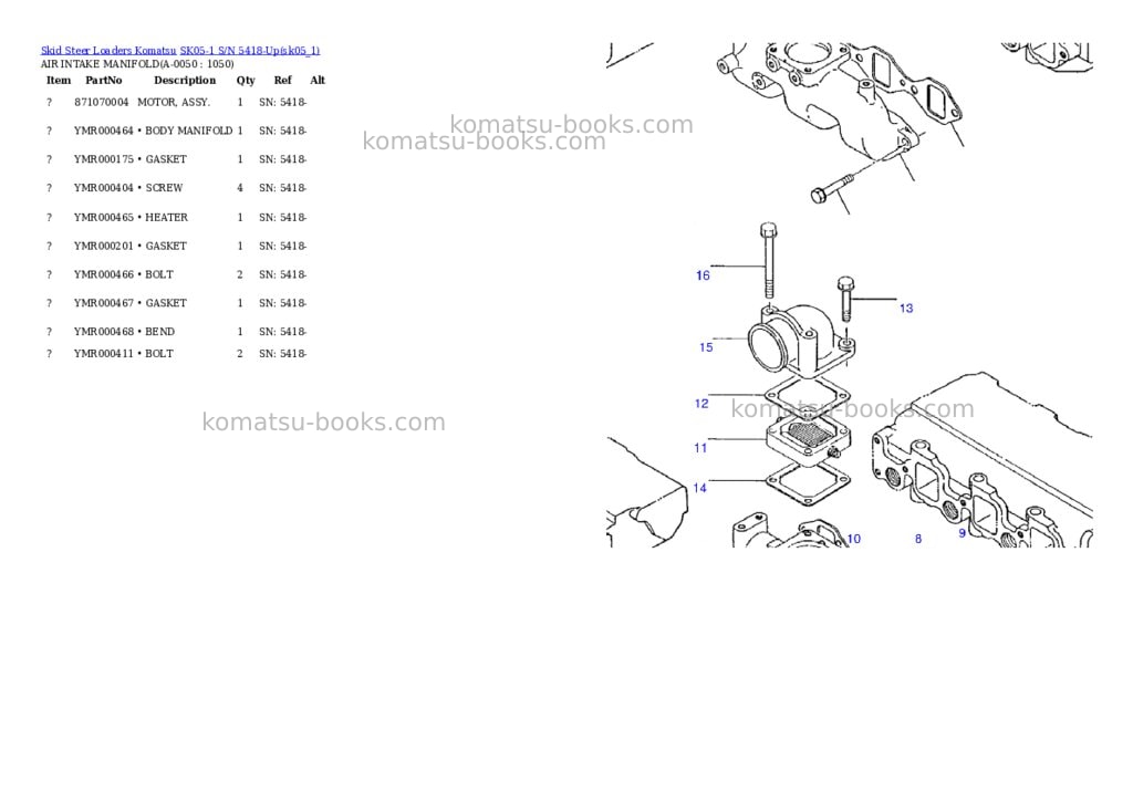 Komatsu sk05-1 s/n 5418-up Parts catalog cover Page 4 Komatsu sk05-1 s/n 5418-up Parts catalog cover Page 4