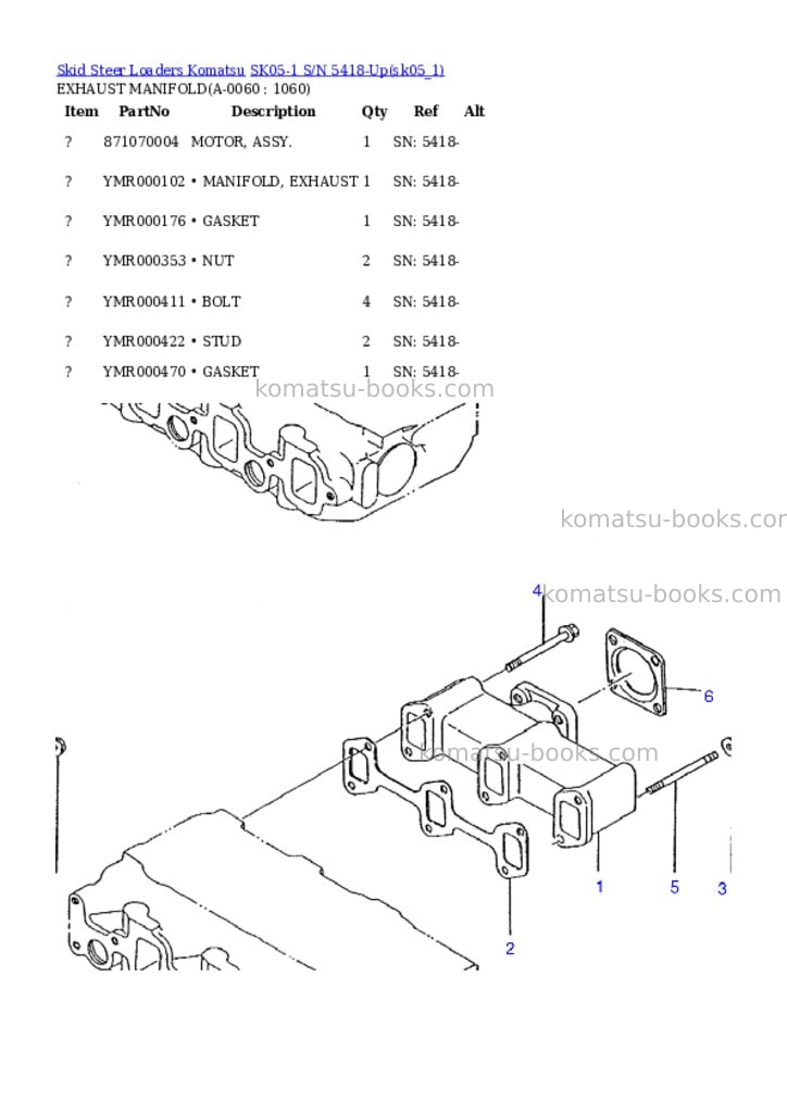 Komatsu sk05-1 s/n 5418-up Parts catalog cover Page 5 Komatsu sk05-1 s/n 5418-up Parts catalog cover Page 5