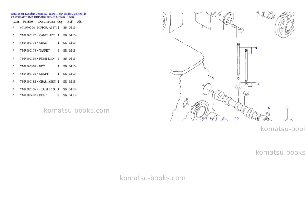 Komatsu sk05-1 s/n 5418-up Parts catalog cover Page 6 Komatsu sk05-1 s/n 5418-up Parts catalog cover Page 6