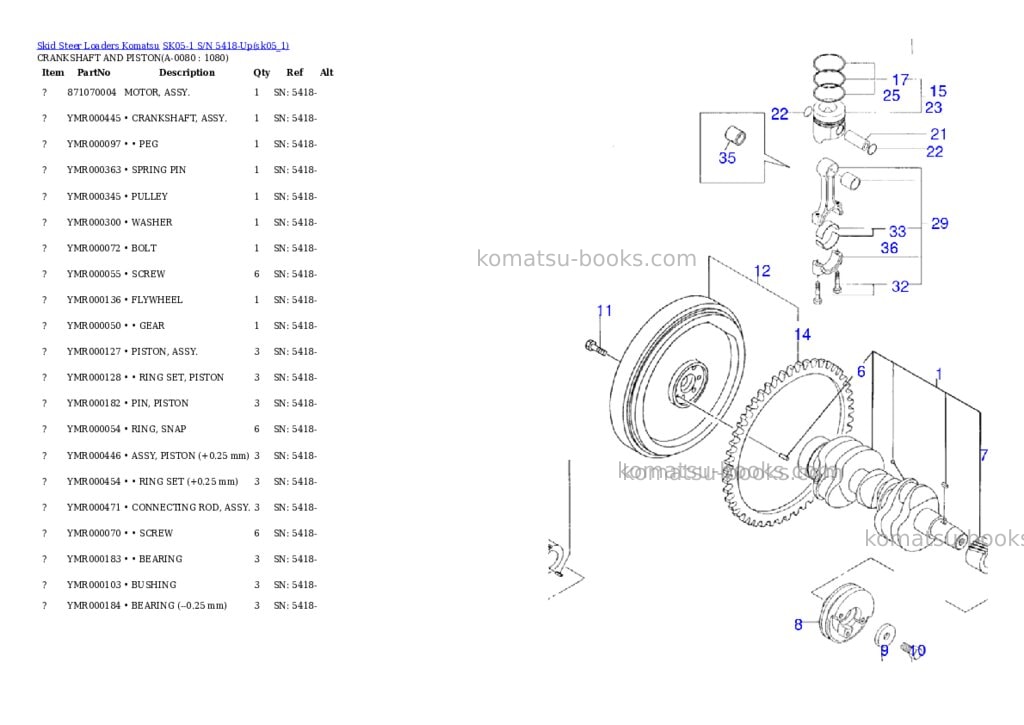Komatsu sk05-1 s/n 5418-up Parts catalog cover Page 7 Komatsu sk05-1 s/n 5418-up Parts catalog cover Page 7