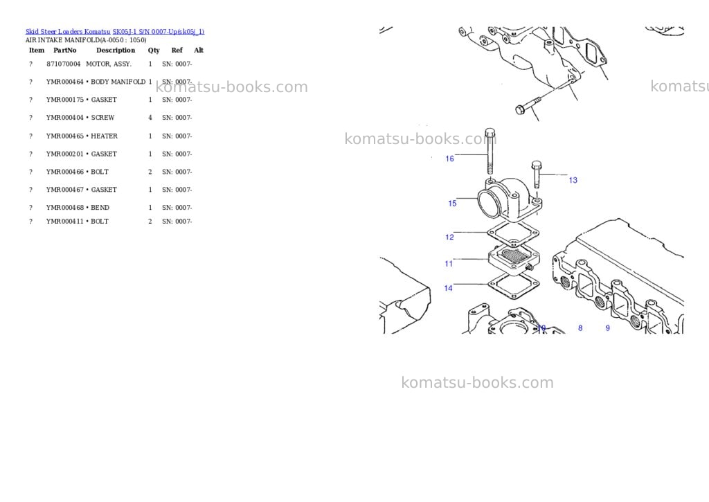 Komatsu sk05j-1 s/n 0007-up Parts catalog cover Page 4