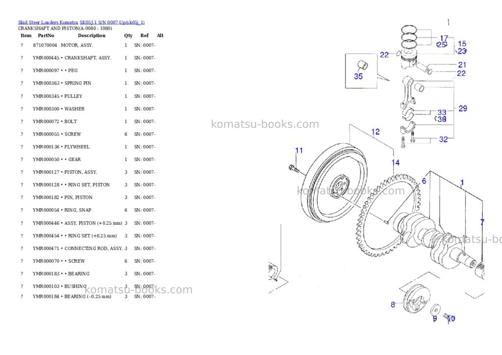 Komatsu sk05j-1 s/n 0007-up Parts catalog cover Page 7