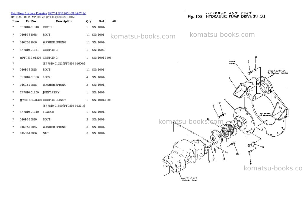 Komatsu SK07-1 S/N 1001-UP Parts catalog cover Komatsu SK07-1 S/N 1001-UP Parts catalog cover