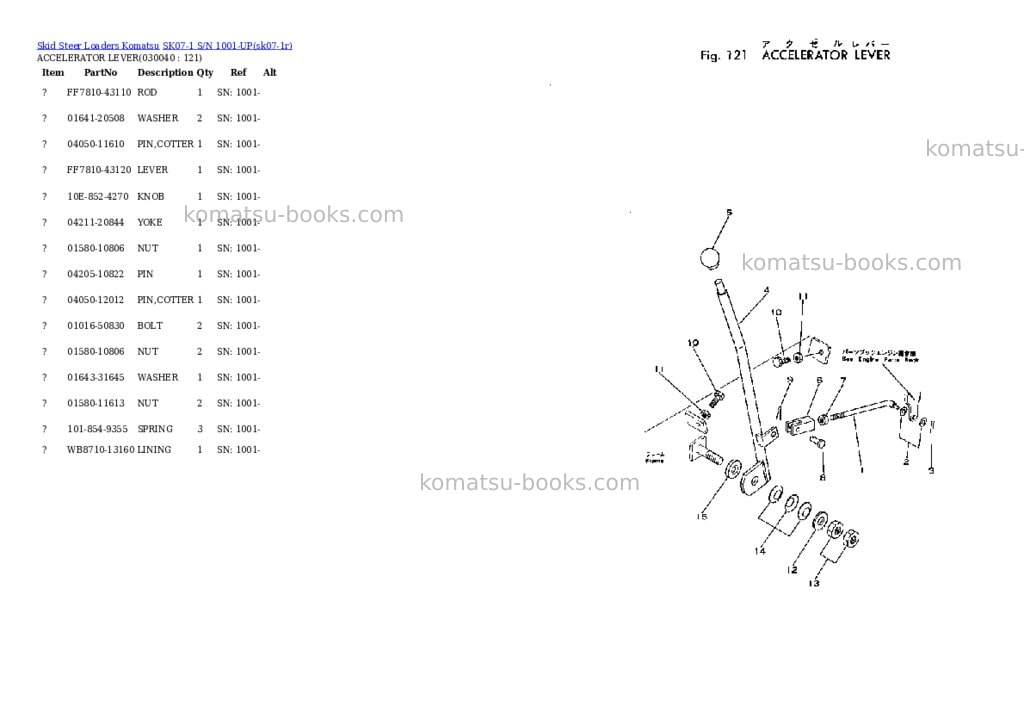 Komatsu SK07-1 S/N 1001-UP Parts catalog cover Page 3 Komatsu SK07-1 S/N 1001-UP Parts catalog cover Page 3