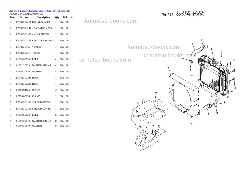 Komatsu SK07-1 S/N 1001-UP Parts catalog cover Page 4 Komatsu SK07-1 S/N 1001-UP Parts catalog cover Page 4