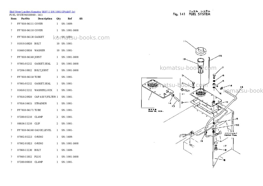 Komatsu SK07-1 S/N 1001-UP Parts catalog cover Page 5 Komatsu SK07-1 S/N 1001-UP Parts catalog cover Page 5