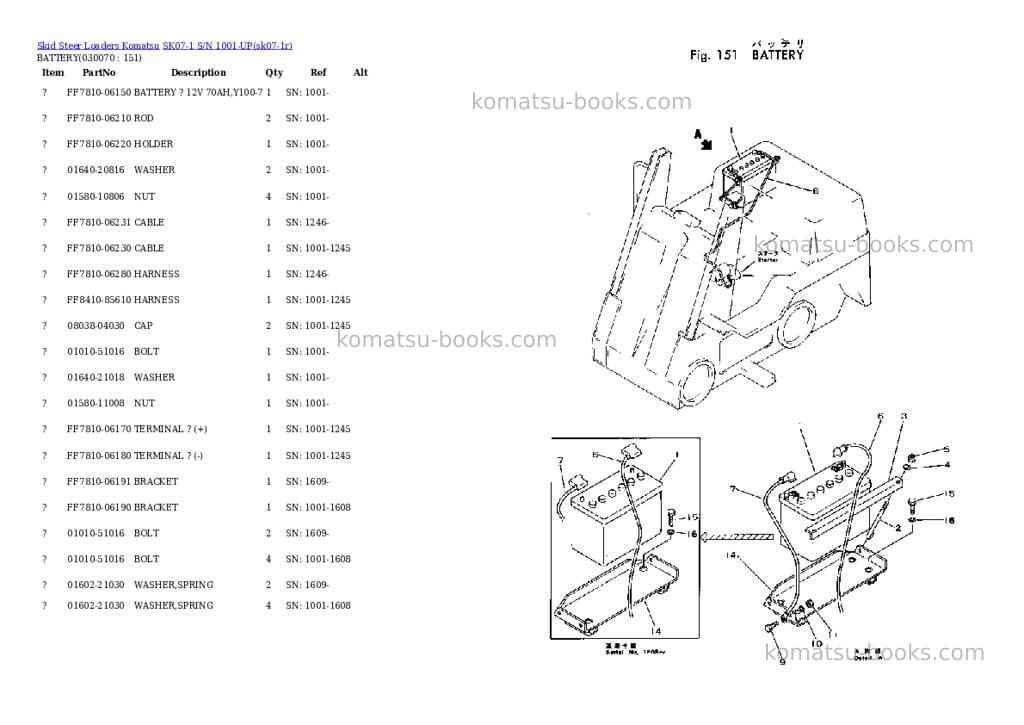 Komatsu SK07-1 S/N 1001-UP Parts catalog cover Page 6 Komatsu SK07-1 S/N 1001-UP Parts catalog cover Page 6