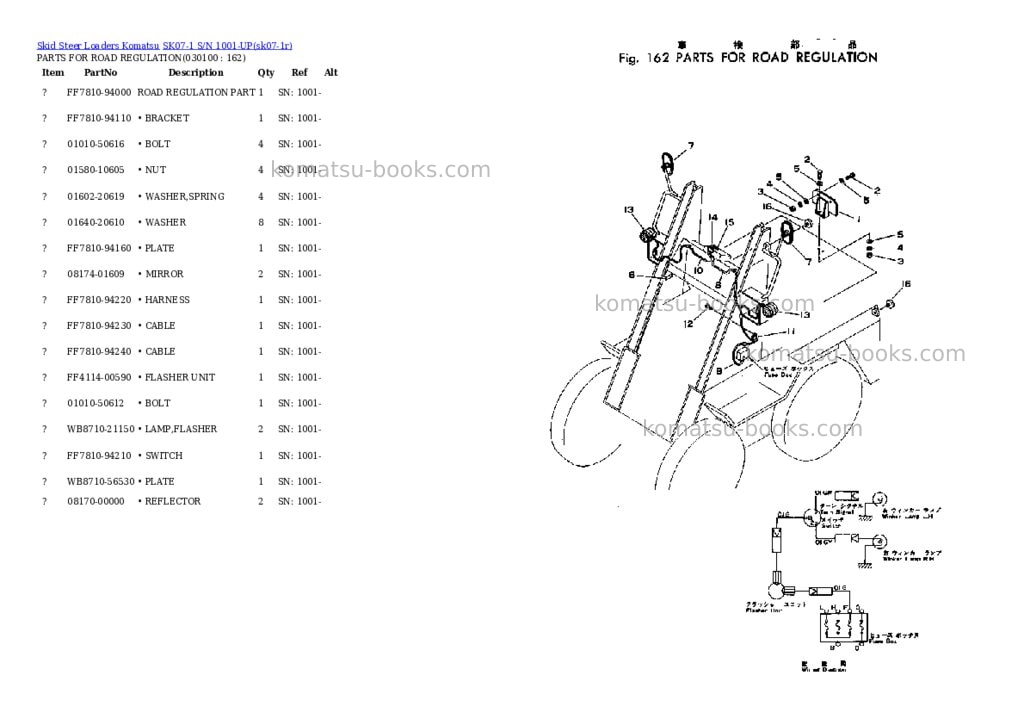 Komatsu SK07-1 S/N 1001-UP Parts catalog cover Page 9 Komatsu SK07-1 S/N 1001-UP Parts catalog cover Page 9
