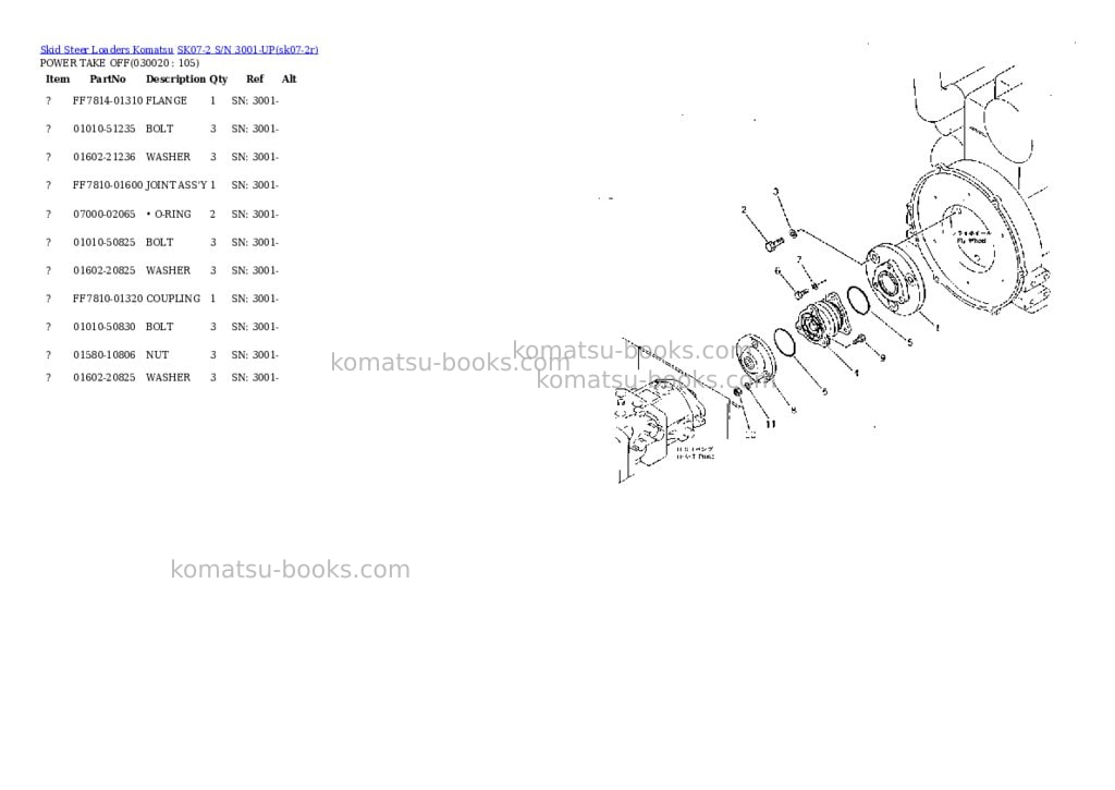 Komatsu sk07-2 s/n 3001-up Parts catalog cover Komatsu sk07-2 s/n 3001-up Parts catalog cover