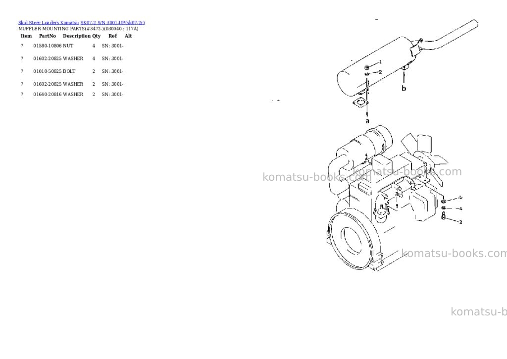 Komatsu sk07-2 s/n 3001-up Parts catalog cover Page 3 Komatsu sk07-2 s/n 3001-up Parts catalog cover Page 3