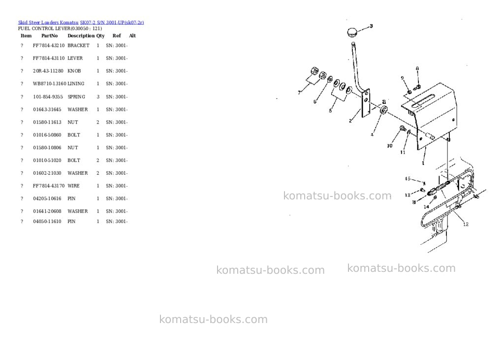 Komatsu sk07-2 s/n 3001-up Parts catalog cover Page 4 Komatsu sk07-2 s/n 3001-up Parts catalog cover Page 4