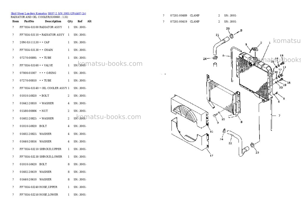 Komatsu sk07-2 s/n 3001-up Parts catalog cover Page 5 Komatsu sk07-2 s/n 3001-up Parts catalog cover Page 5