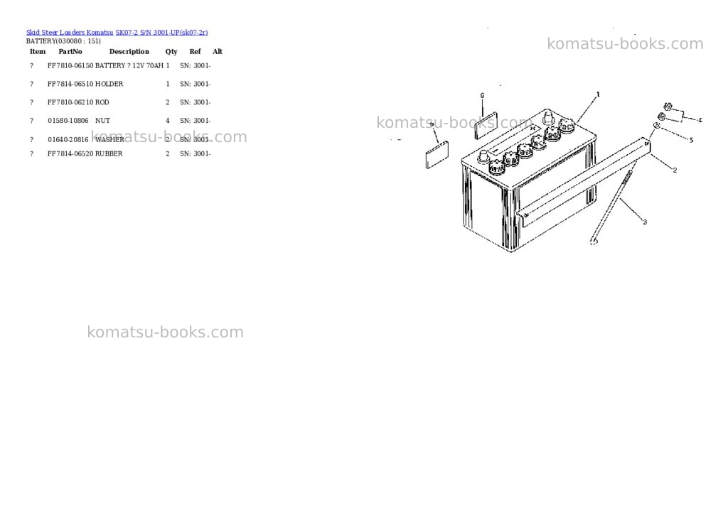 Komatsu sk07-2 s/n 3001-up Parts catalog cover Page 7 Komatsu sk07-2 s/n 3001-up Parts catalog cover Page 7