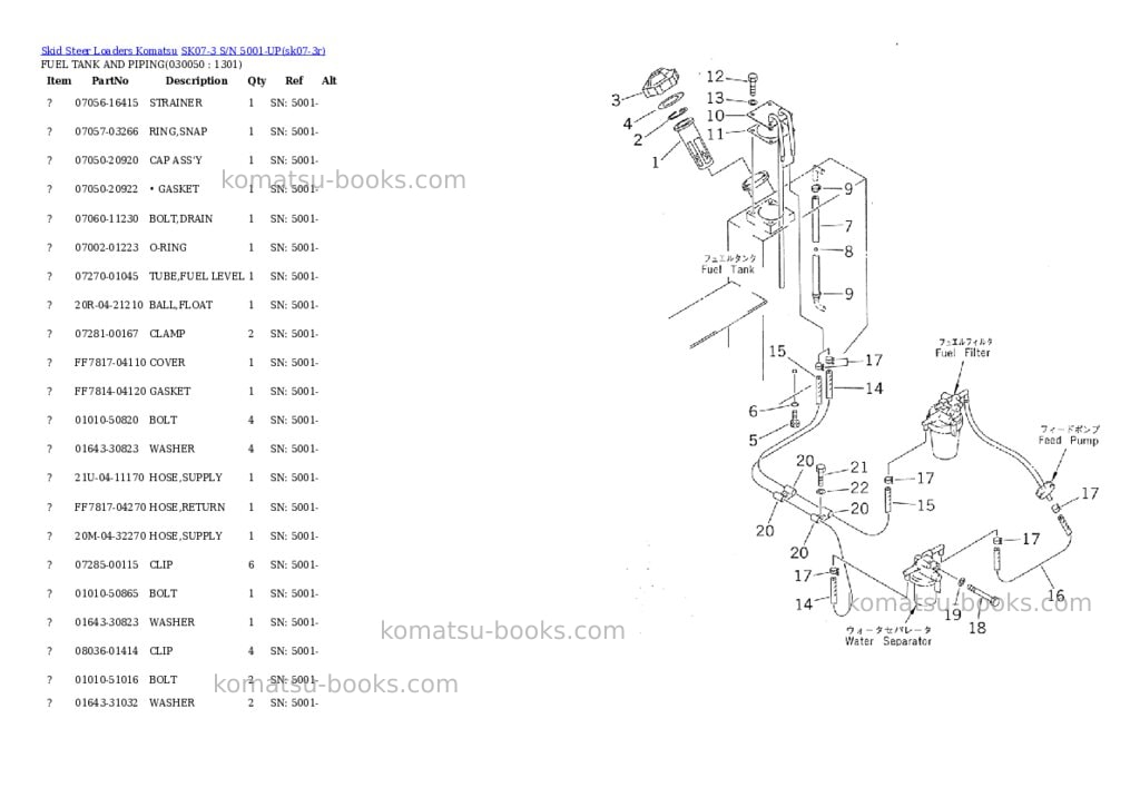 Komatsu SK07-3 S/N 5001-UP Parts catalog cover Komatsu SK07-3 S/N 5001-UP Parts catalog cover