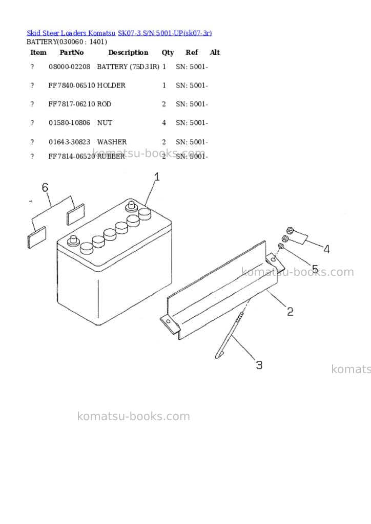 Komatsu SK07-3 S/N 5001-UP Parts catalog cover Page 2 Komatsu SK07-3 S/N 5001-UP Parts catalog cover Page 2
