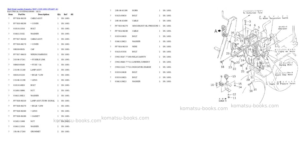 Komatsu SK07-3 S/N 5001-UP Parts catalog cover Page 4 Komatsu SK07-3 S/N 5001-UP Parts catalog cover Page 4